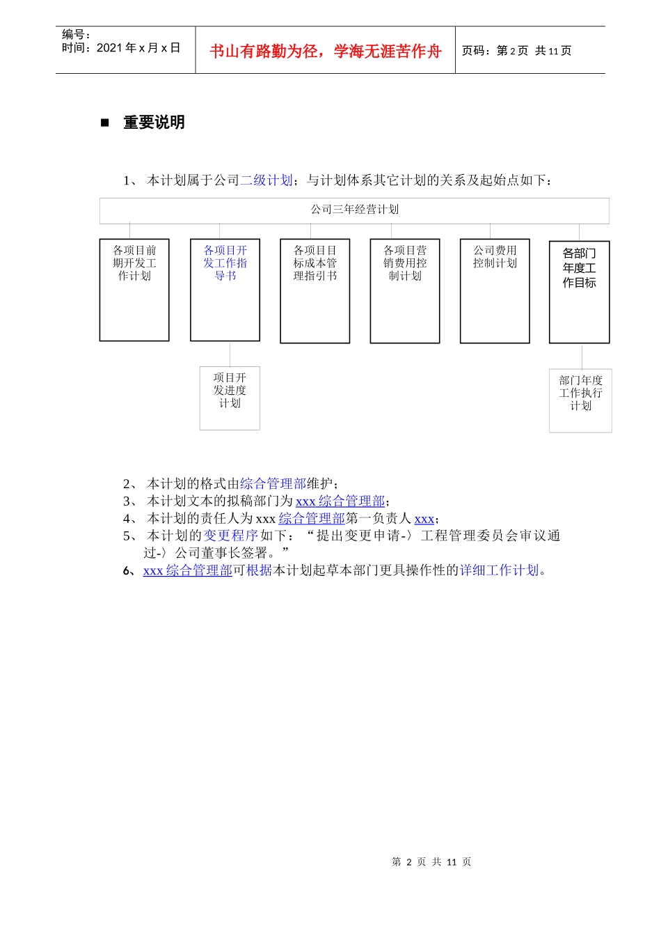 项目开发指导书03_第3页