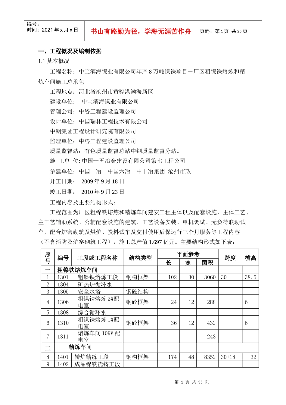 项目前期策划(土建)_第1页