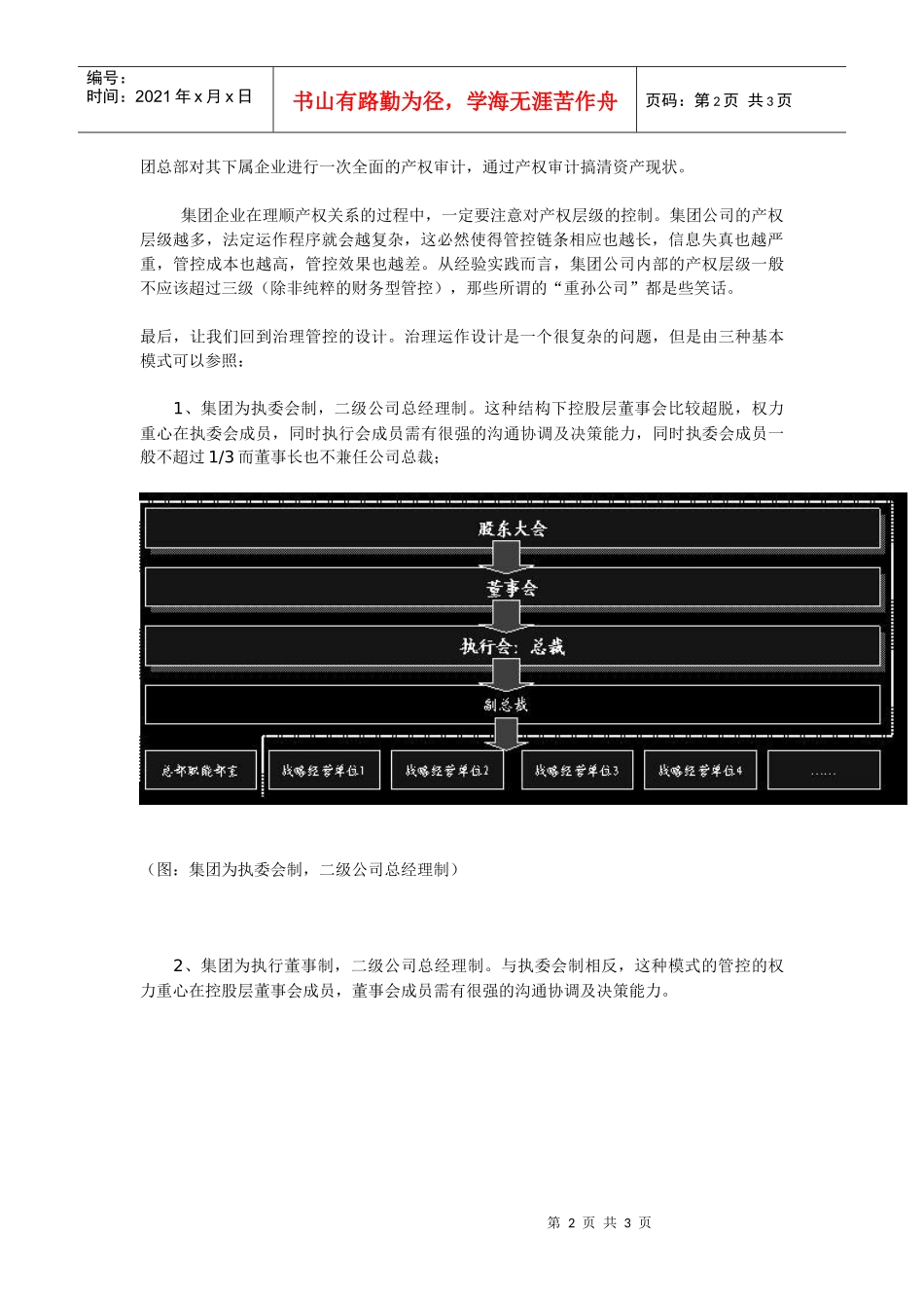 集团管控的根基----公司治理管控_第2页