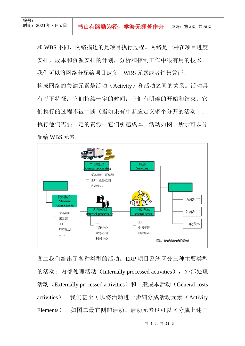 项目中的财务管理(DOC 24页)_第3页