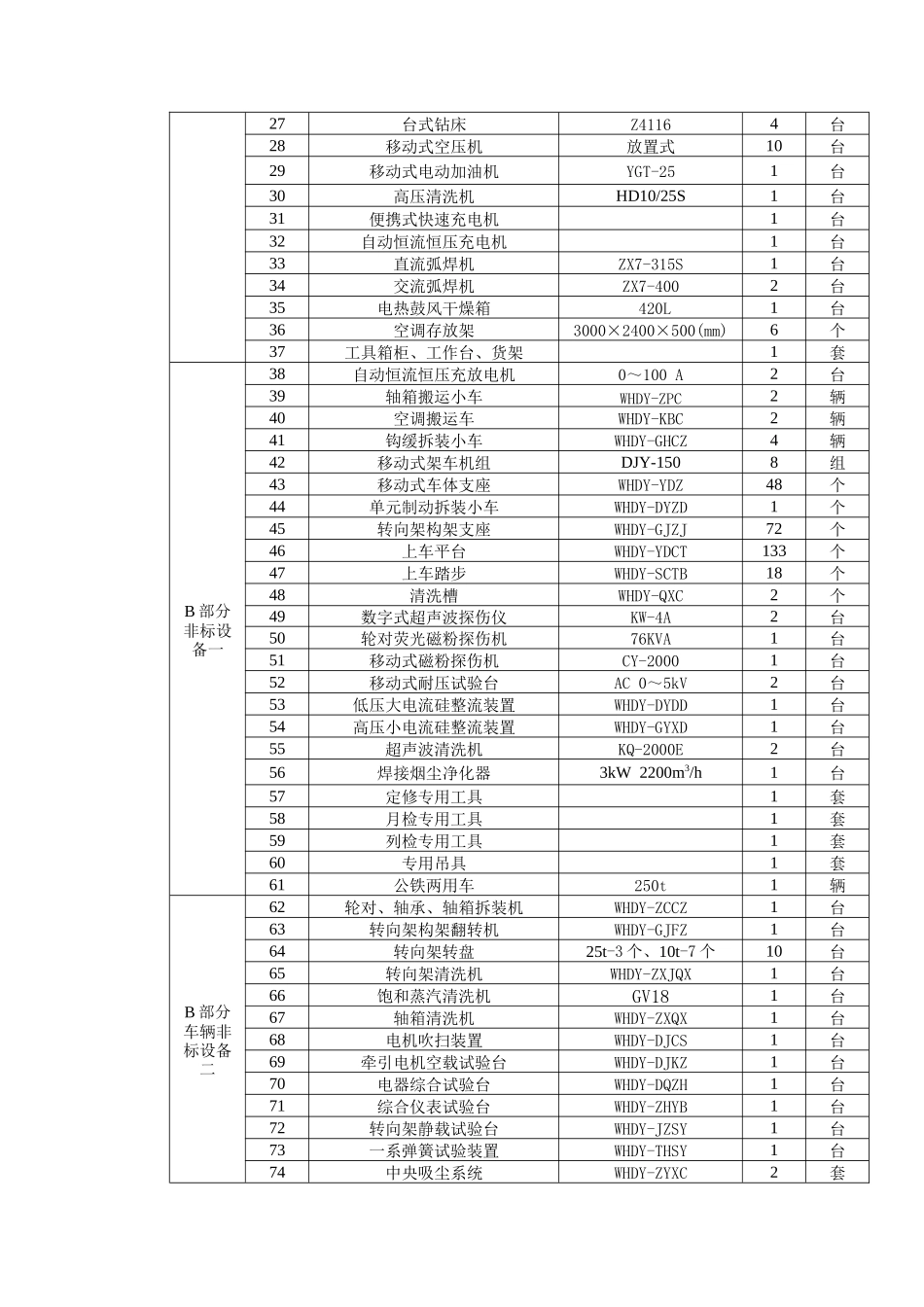 项目技术规格书_第2页