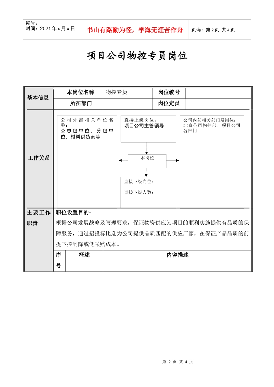 项目公司物控专员说明书_第2页
