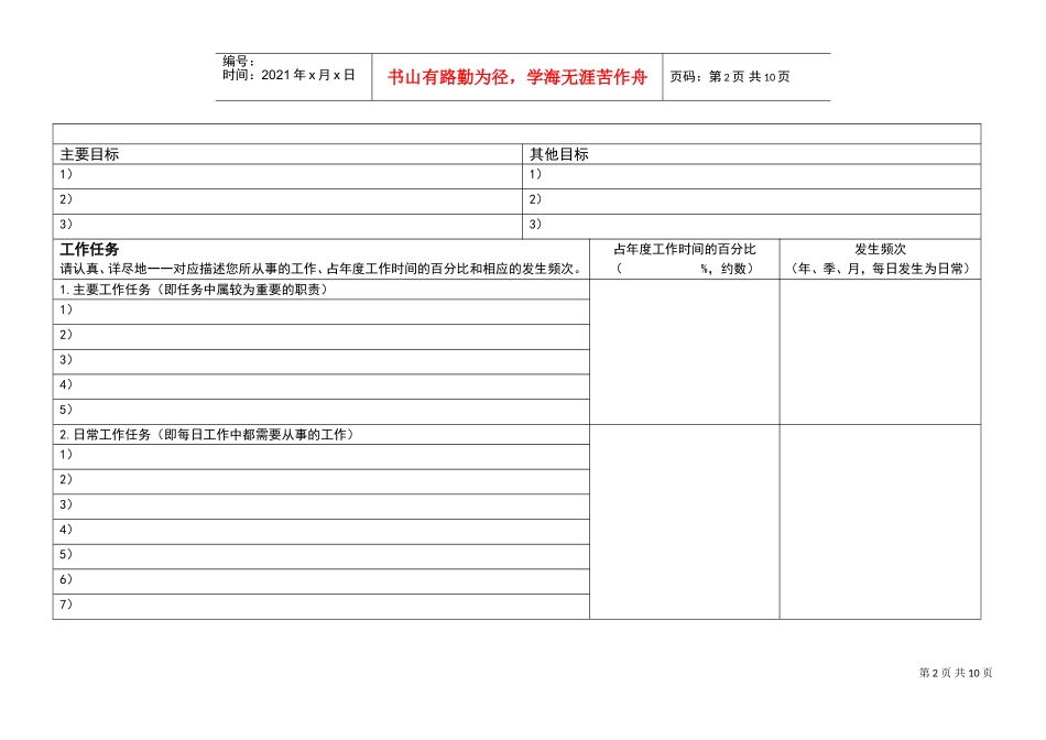 青海网通人力资源职位分析问卷_第2页