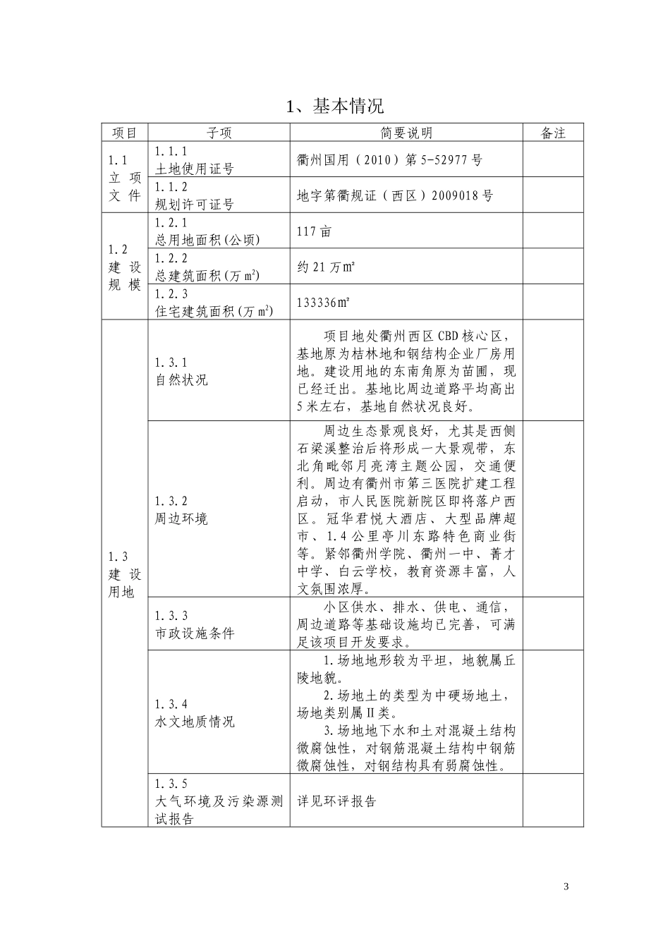预评报告(终版)-金都春江月_第3页