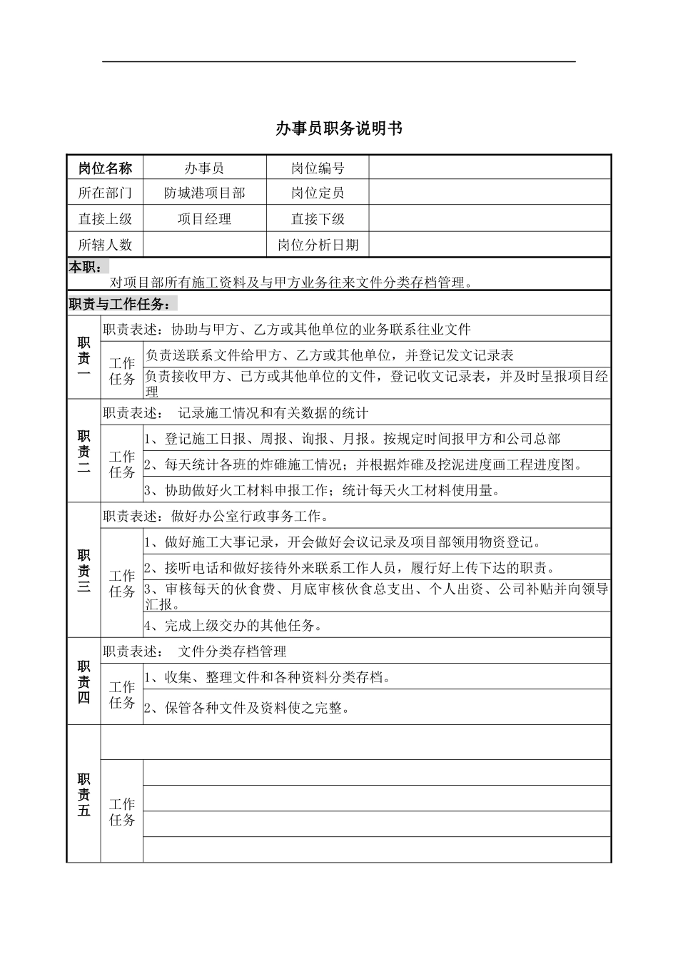 项目部办事员岗位说明书_第1页
