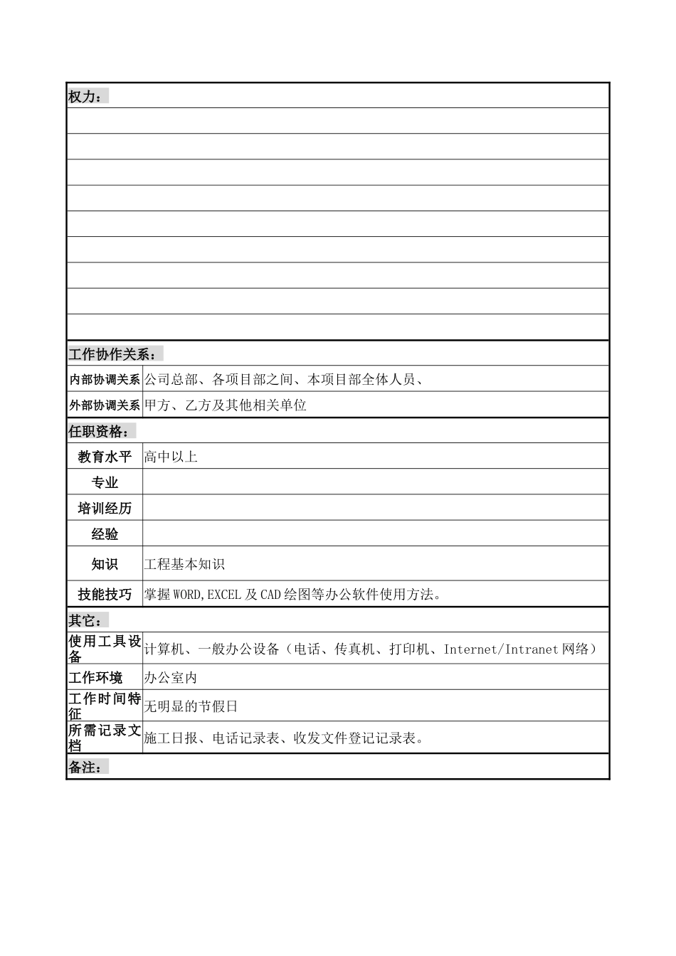 项目部办事员岗位说明书_第2页