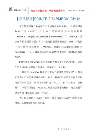项目管理]PRINCE2与PMBOK的比较