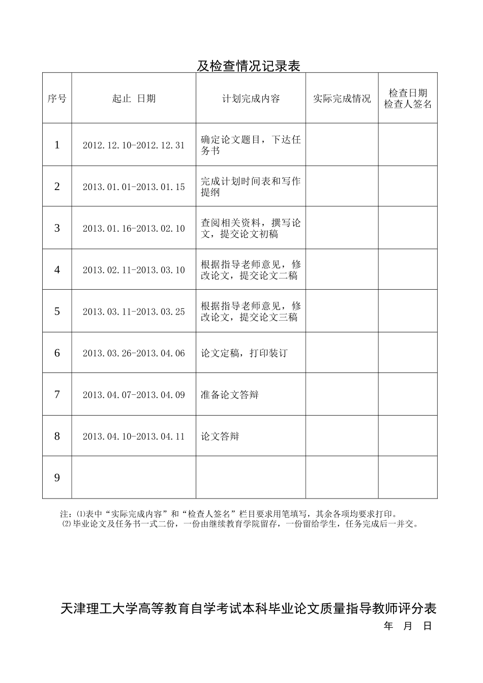 项目进度管理在迎宾街道路整修中的应用范本_第3页