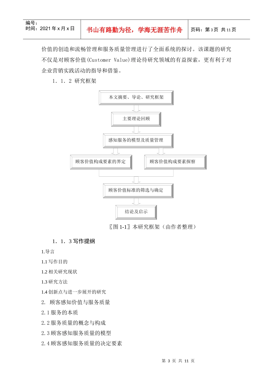 顾客感知价值管理培训_第3页