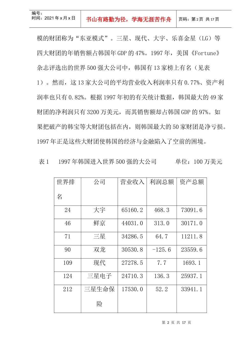 韩国大财团过度扩张与债务危机的警示（doc 16）_第2页