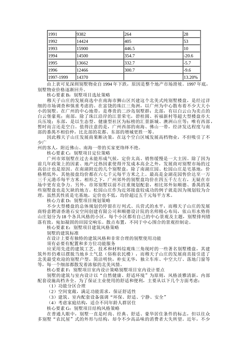 项目类别开发策略之别墅开发模式_第3页