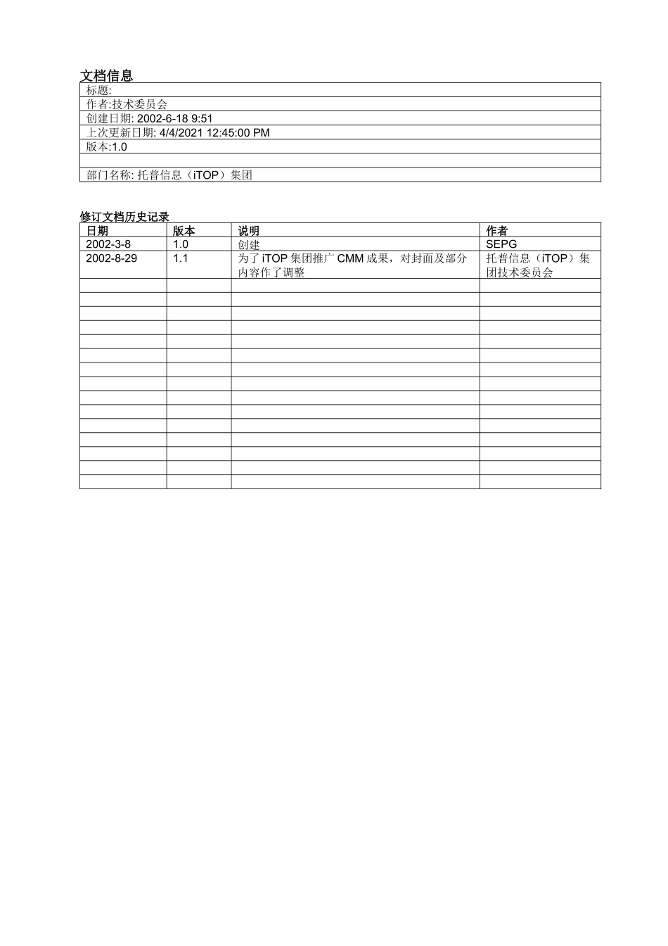 项目开发环境支持活动规范_第2页