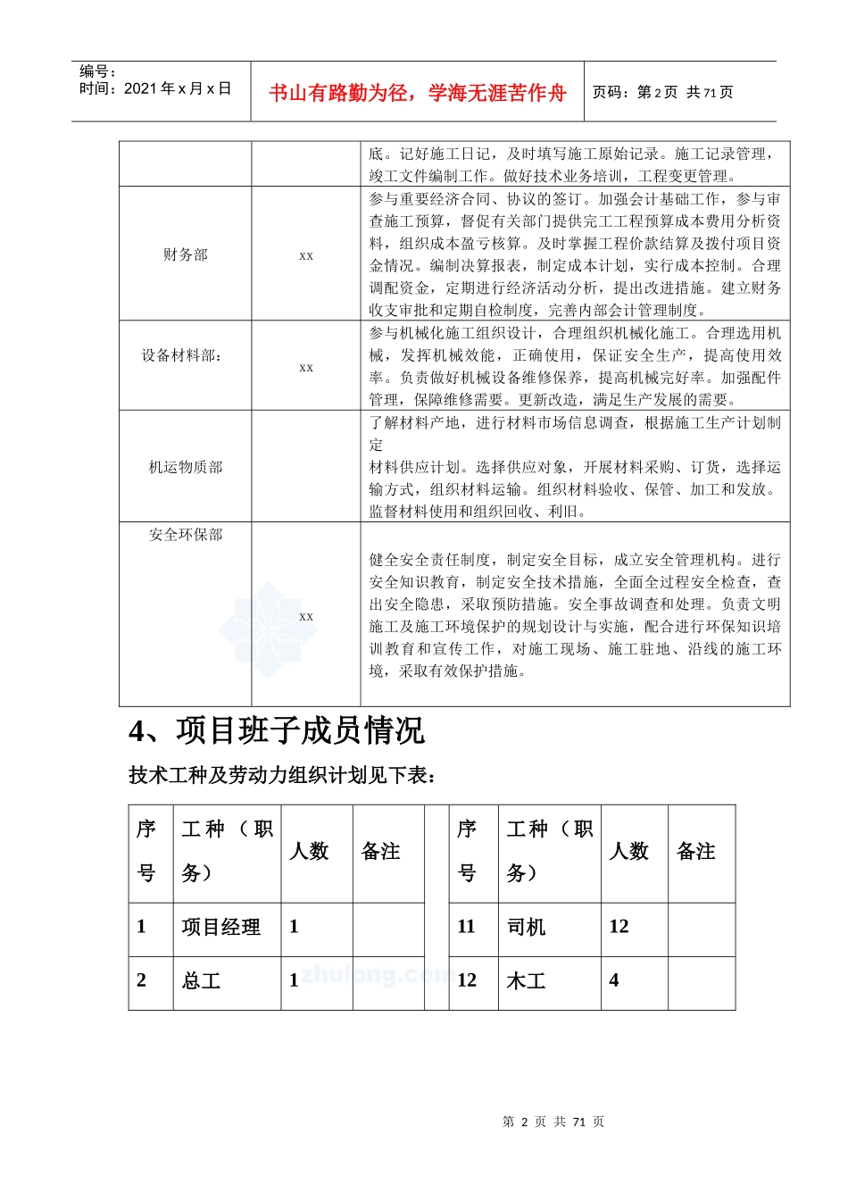 项目管理组织机构_第2页