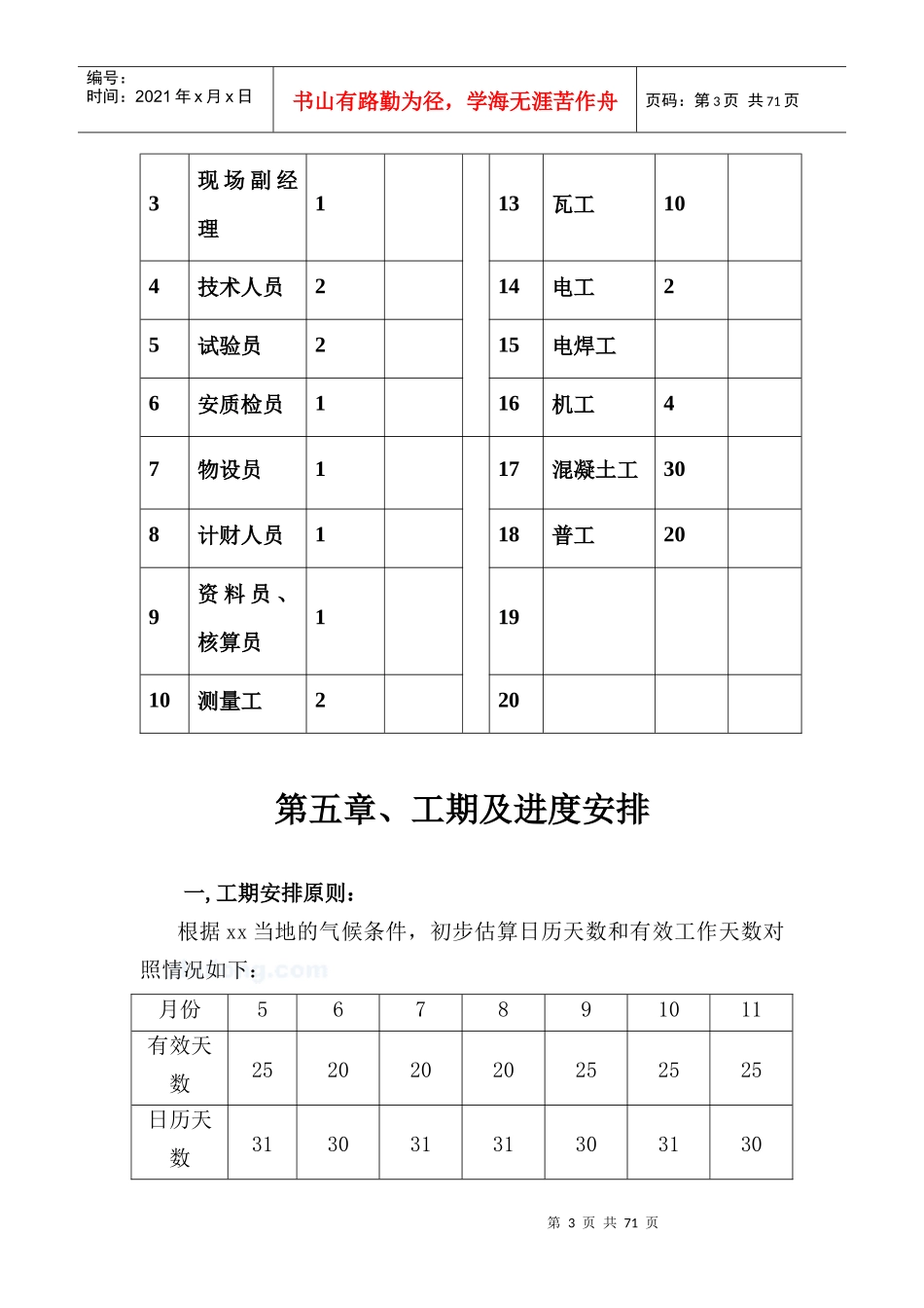 项目管理组织机构_第3页