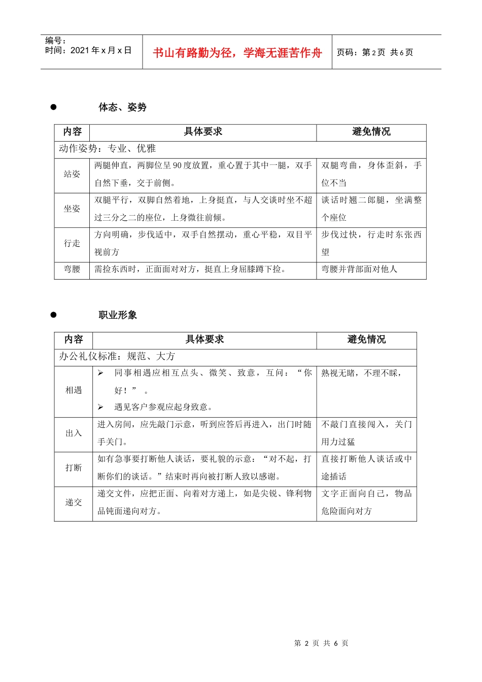 集团员工行为礼仪执行指导手册_第2页