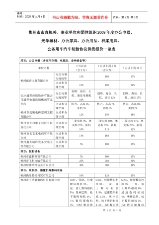 项目：办公电器（含家用空调、电视机、音响设备等）