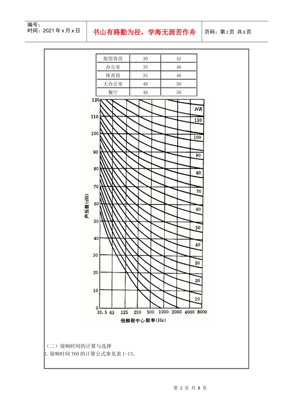 音质设计与混响时间、声压级的计算_第2页