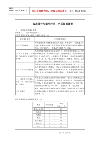 音质设计与混响时间、声压级的计算