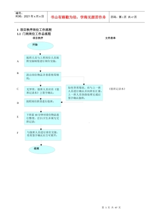 项目秩序流程模板(1)