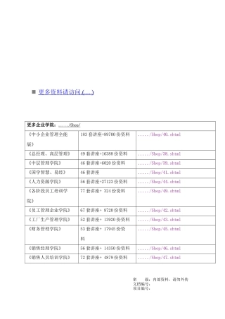 项目管理调研与网络调研