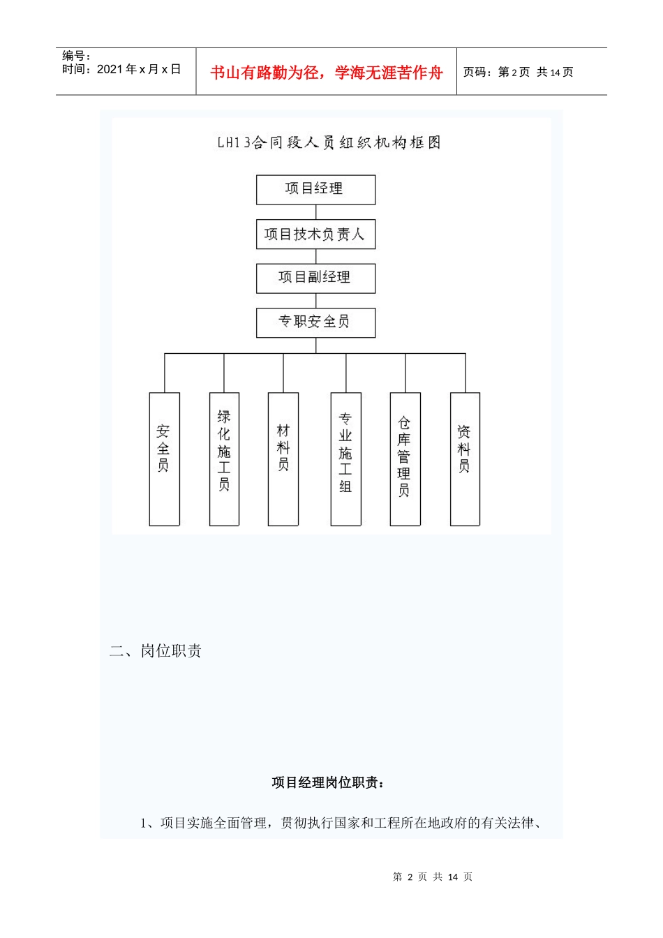 项目组织机构设置及岗位职责_第2页