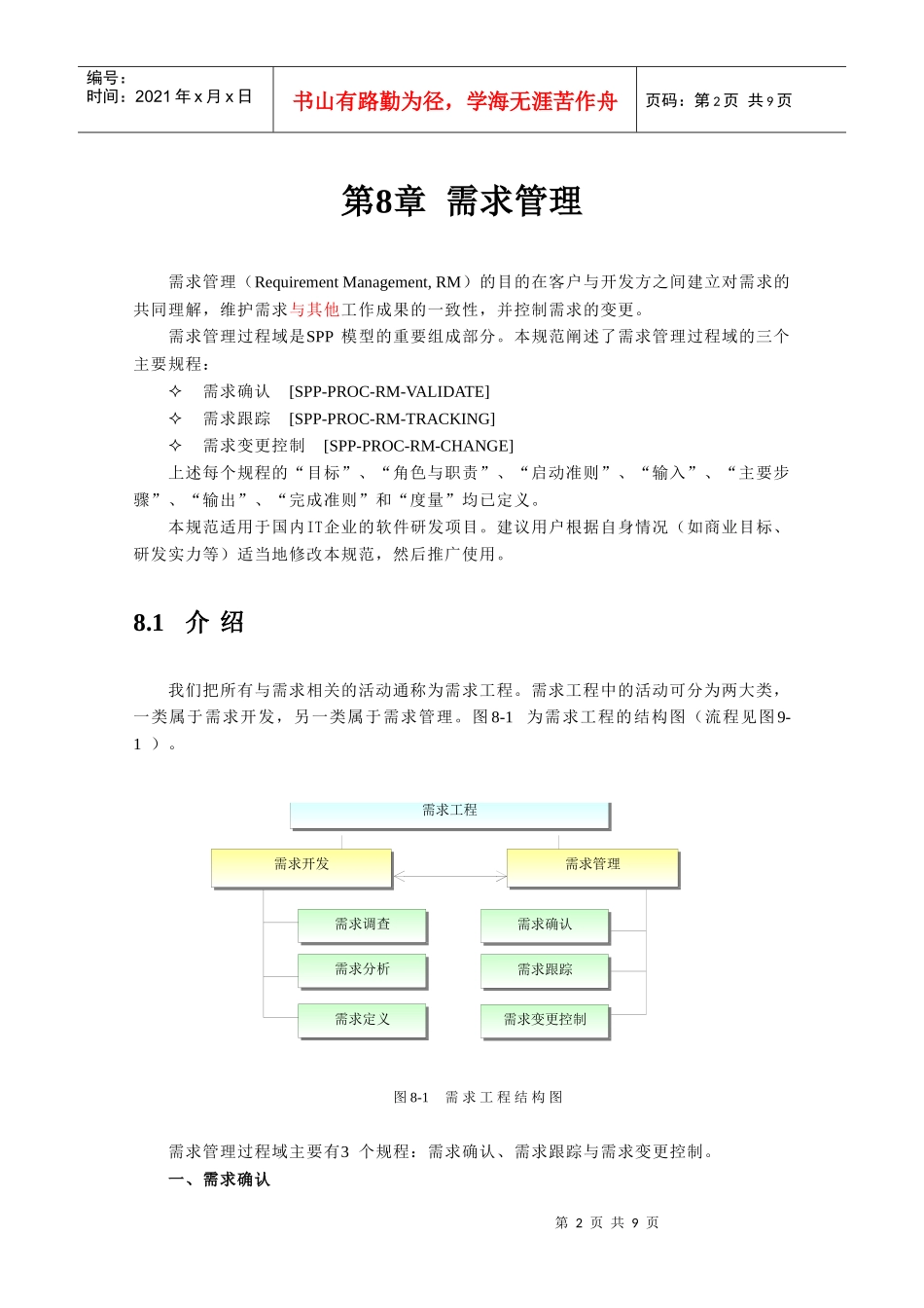 需求管理研究报告_第3页