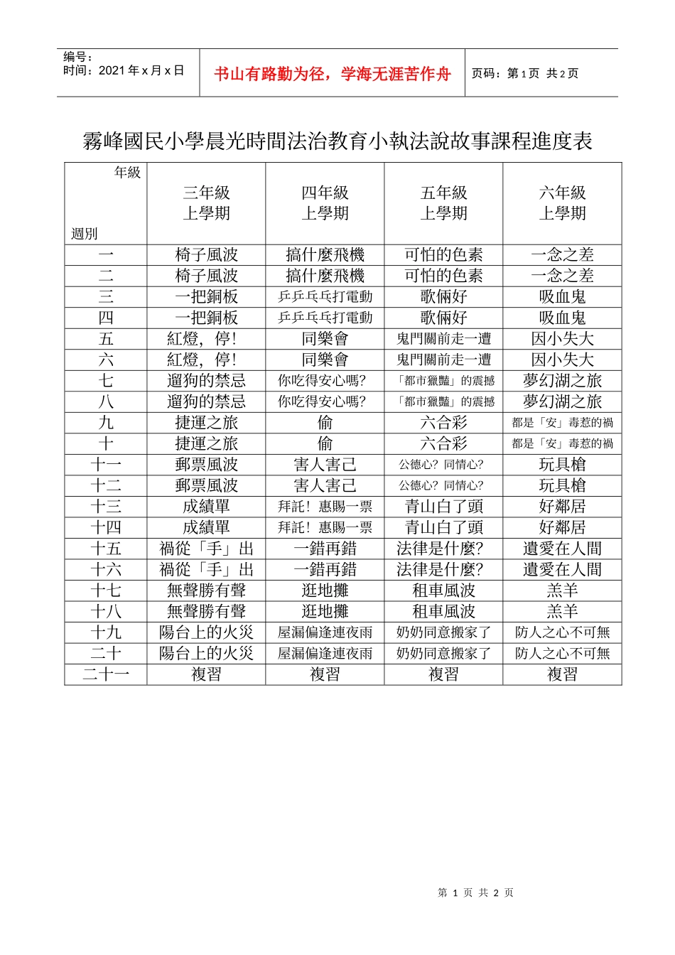 雾峰国民小学晨光时间法治教育小执法说故事课程进度表_第1页
