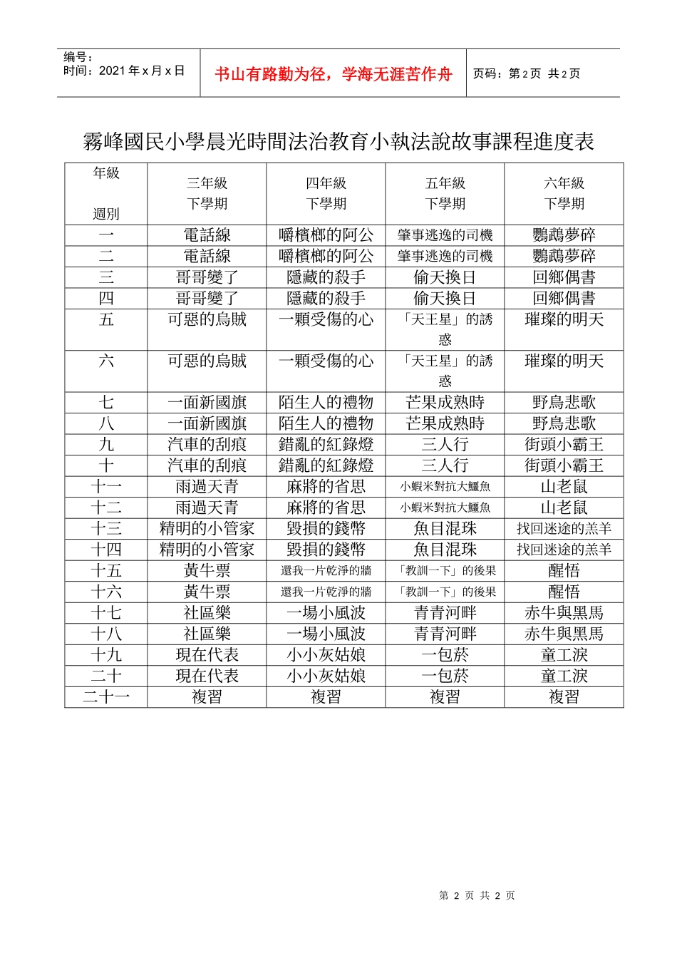 雾峰国民小学晨光时间法治教育小执法说故事课程进度表_第2页