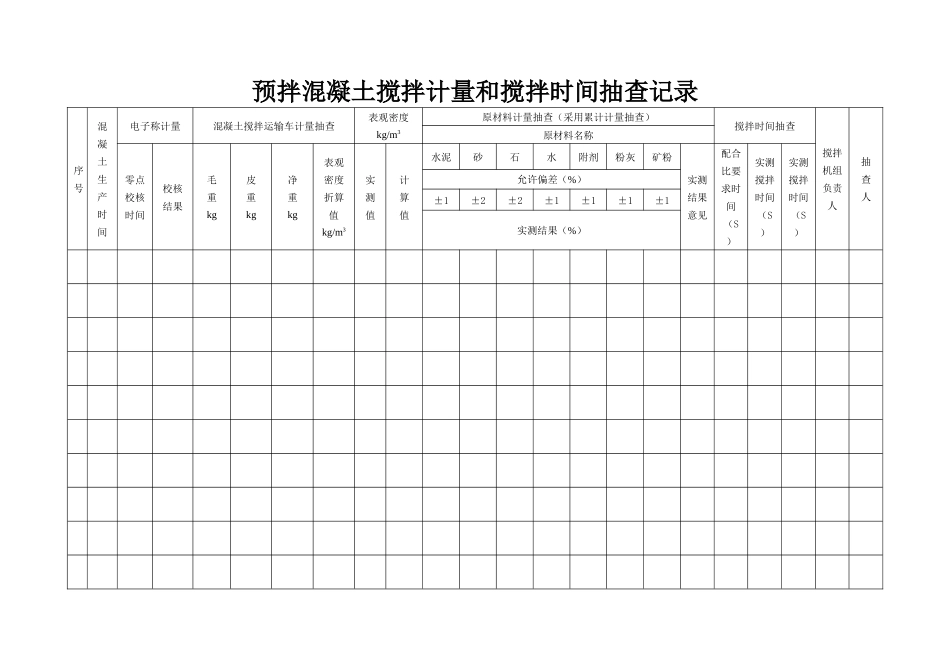 预拌混凝土搅拌记录_第3页