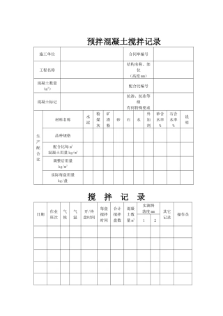 预拌混凝土搅拌记录