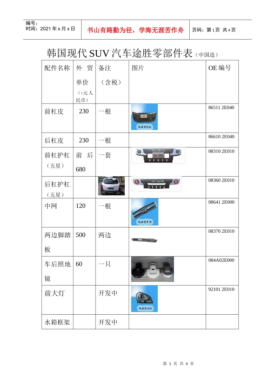 韩国现代SUV汽车途胜零部件表(中国造)_第1页