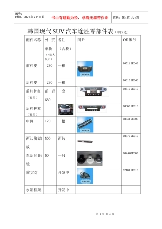 韩国现代SUV汽车途胜零部件表(中国造)