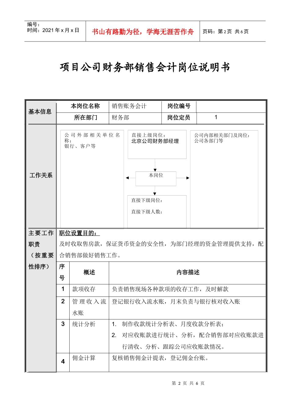 项目公司财务部岗位说明书_第2页