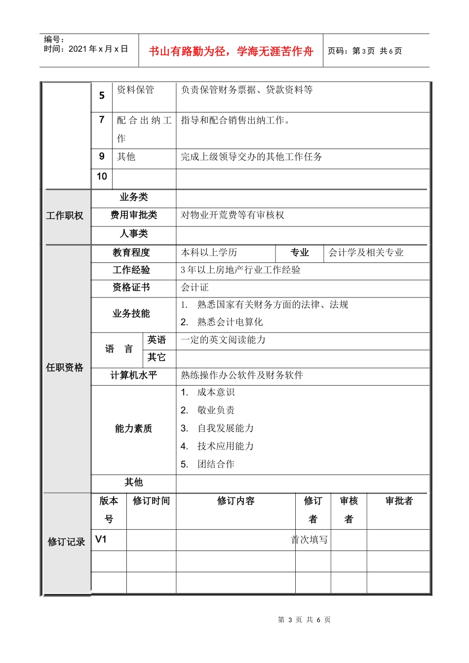 项目公司财务部岗位说明书_第3页