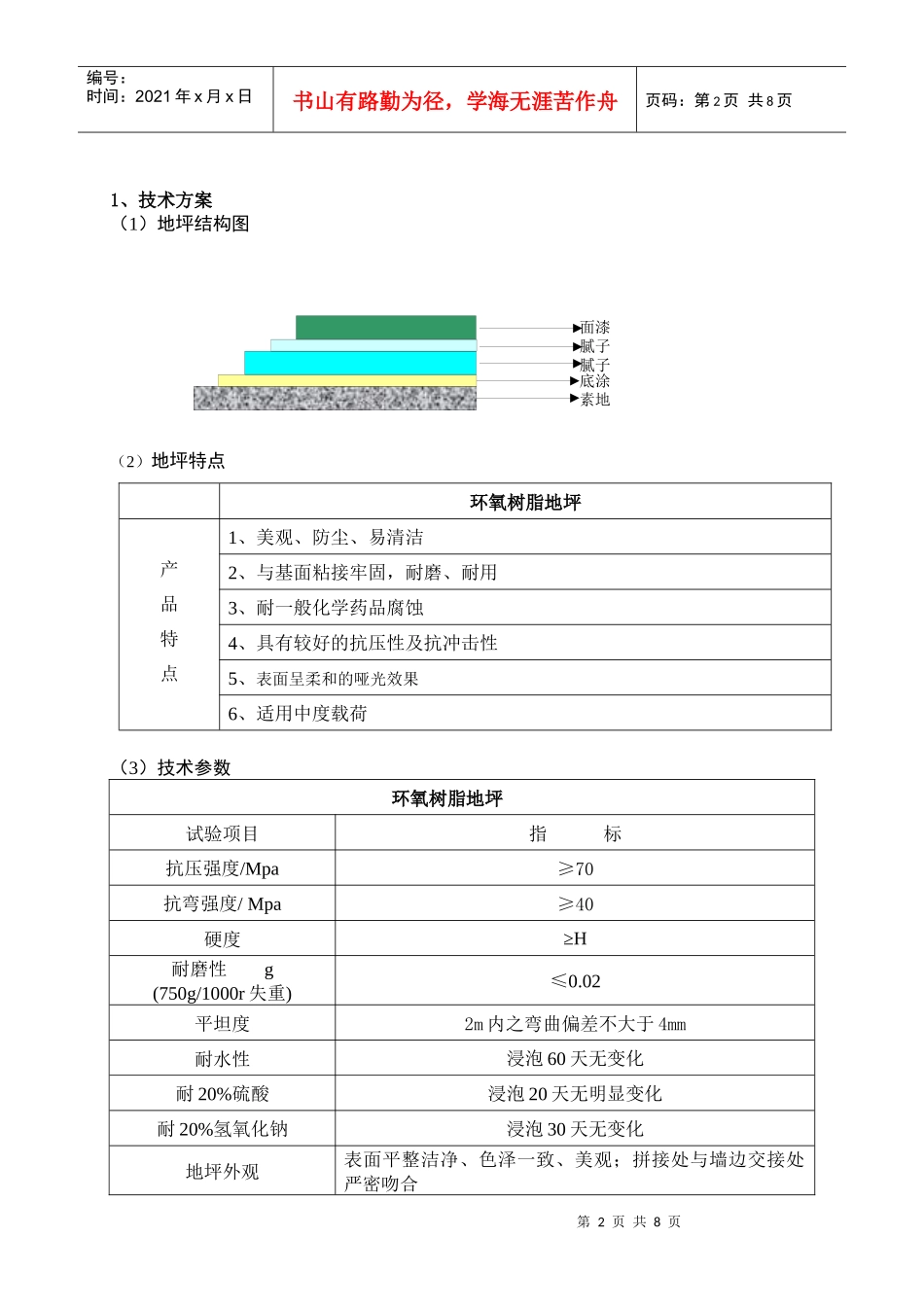 韶关市某厂房环氧地坪工程施工方案_第2页