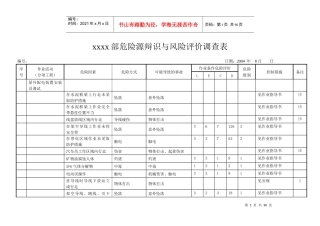 项部危险源辩识与风险评价调查表