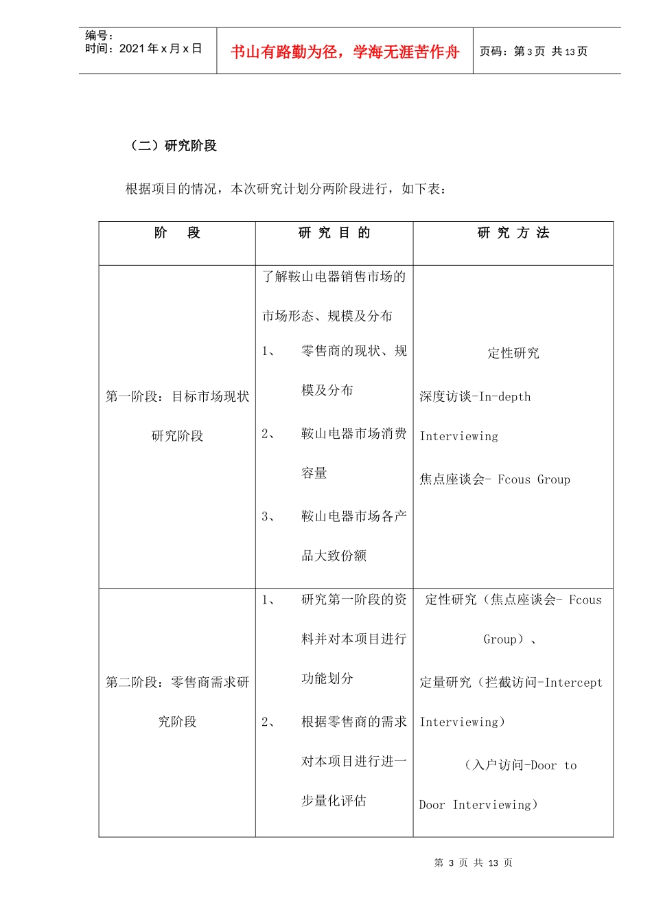 鞍山三鼎电器城招商招租市场调查方案_第3页