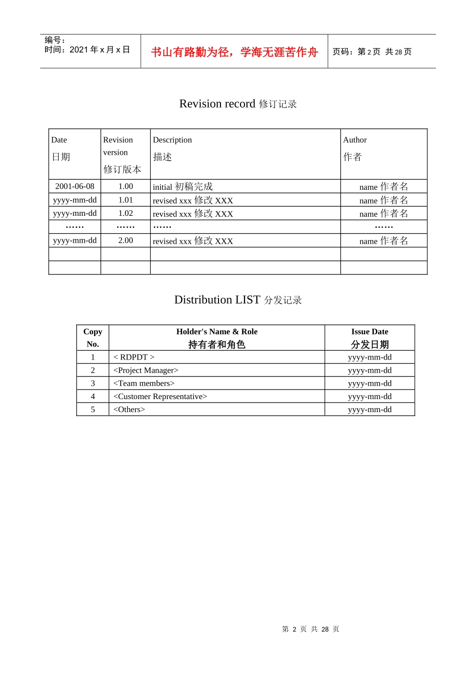 项目管理计划书-经典模板_第2页