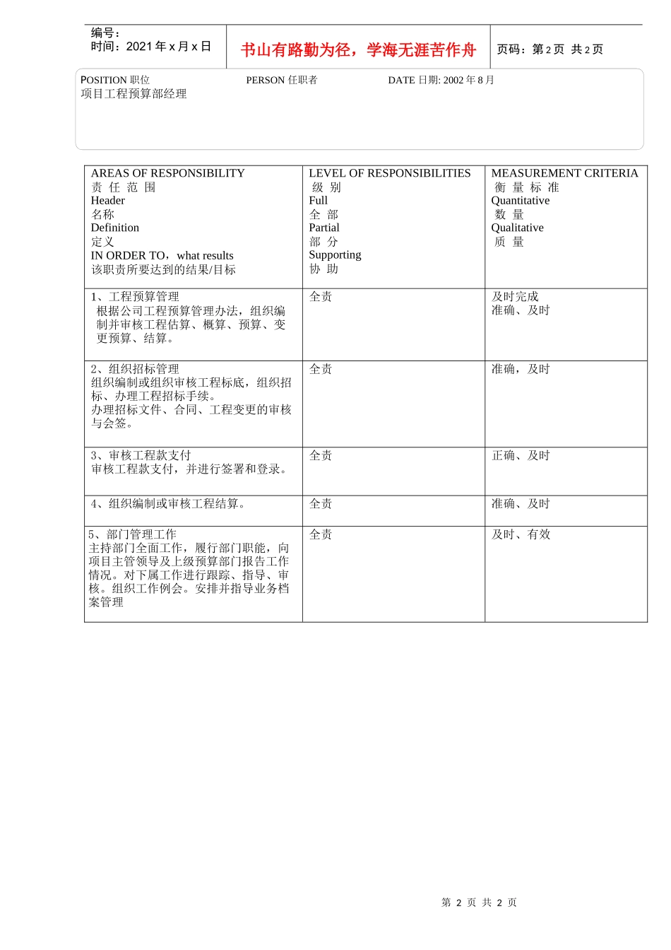 项目工程预算部经理_第2页
