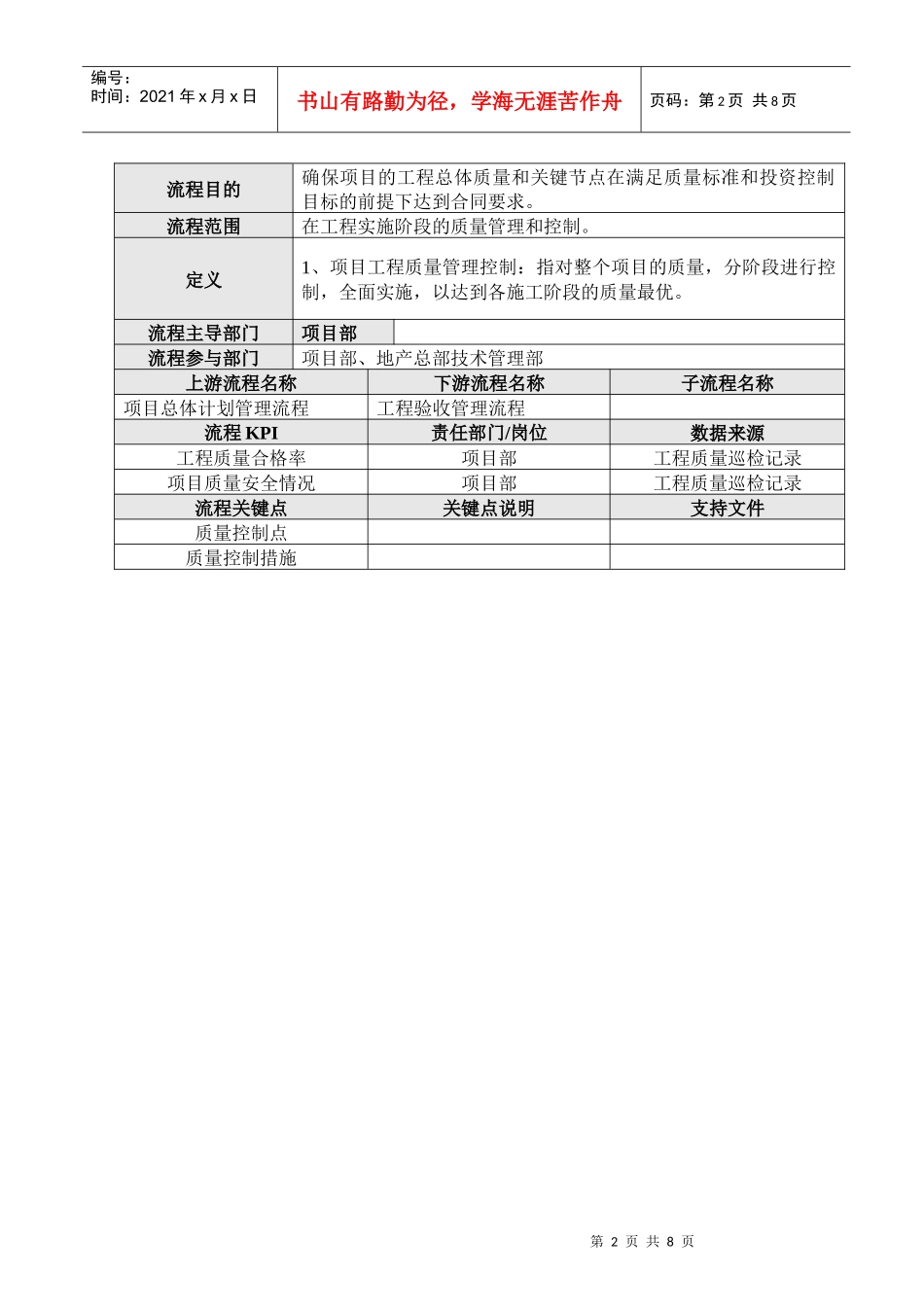 项目工程质量管理流程_第2页