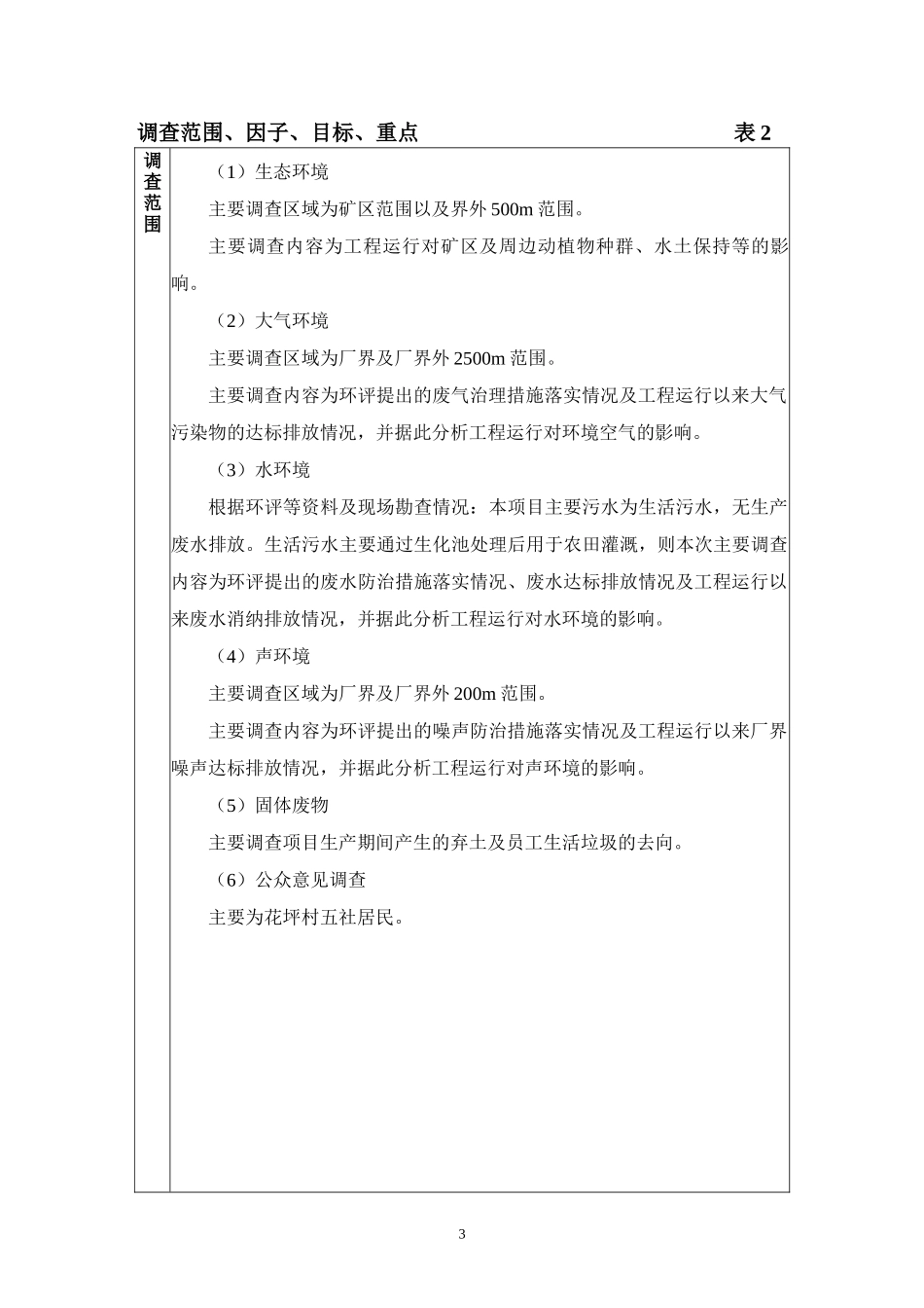 项目总体情况表1_第3页