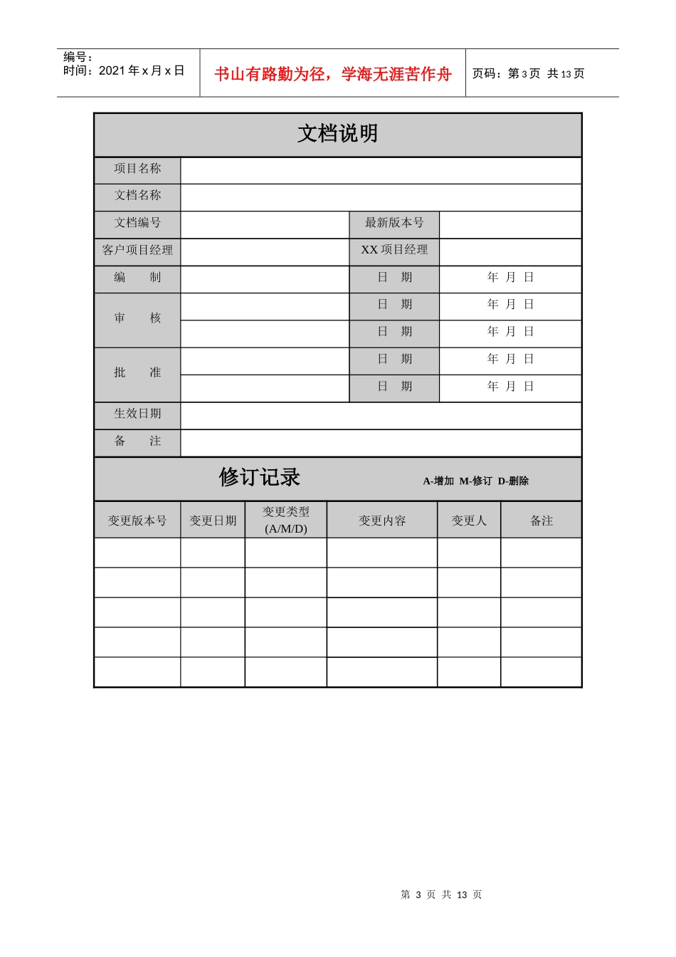 需求调研的目标方式与实施方式_第3页