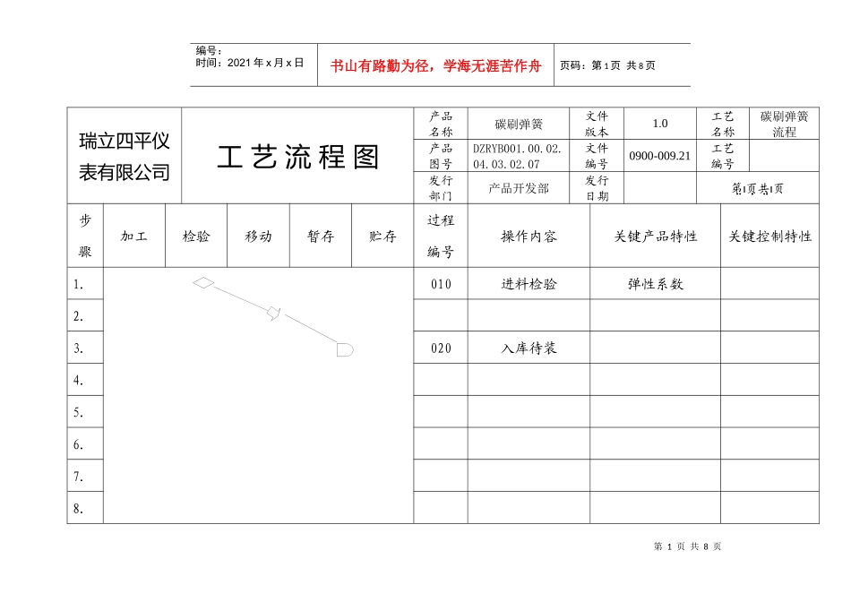 零件流程圖4_第1页