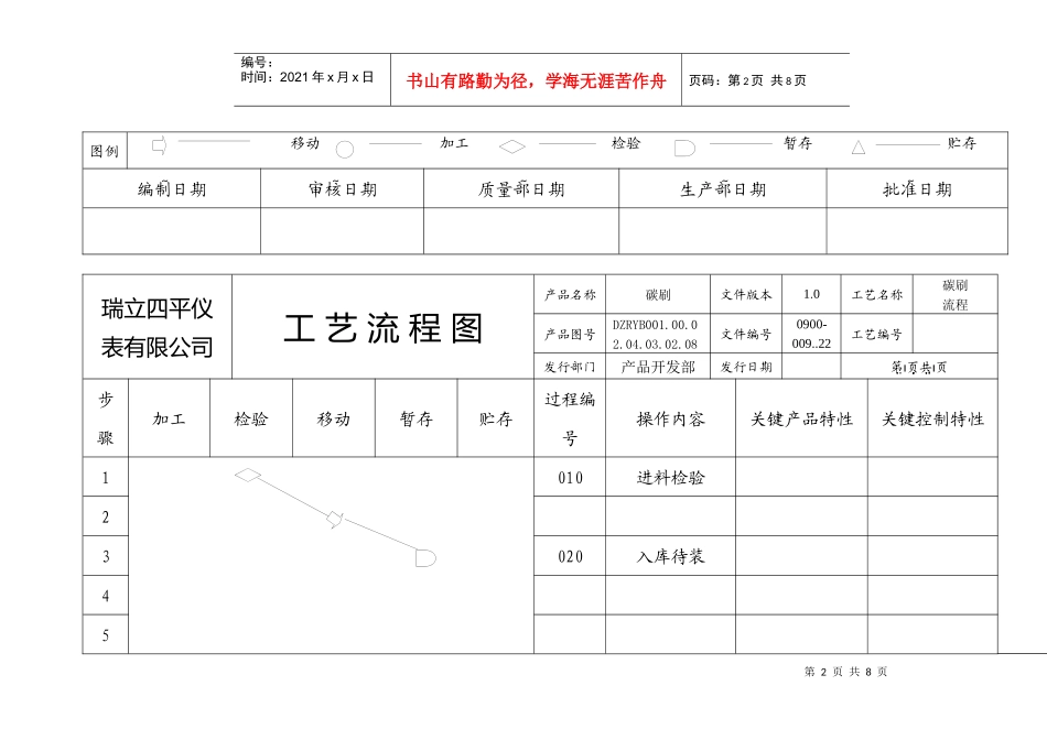 零件流程圖4_第2页