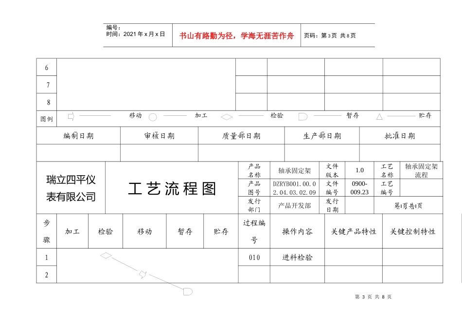 零件流程圖4_第3页