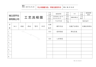 零件流程圖4