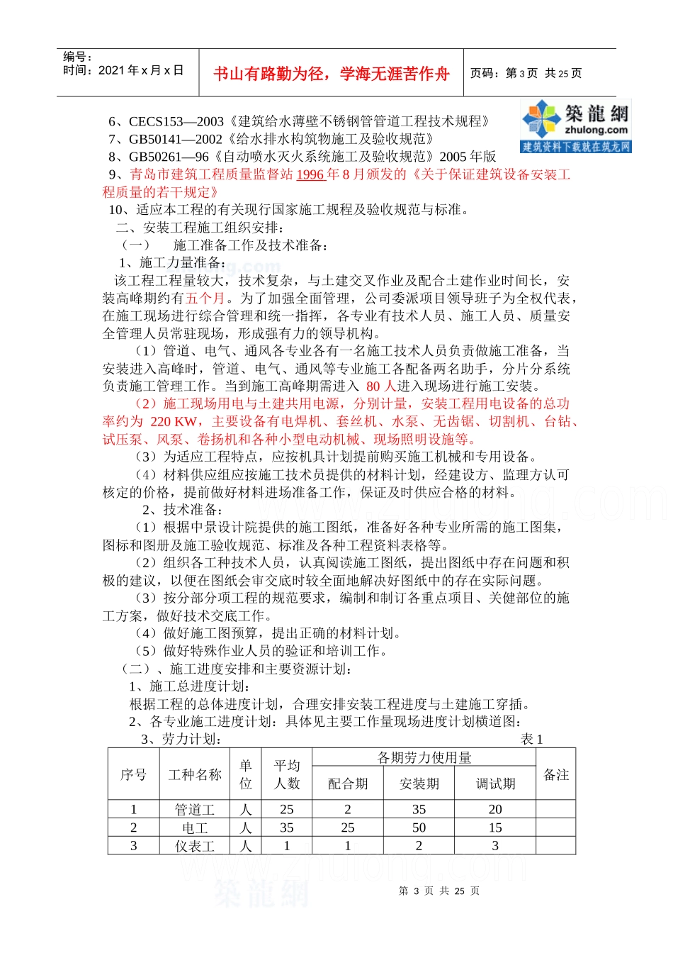 青岛某大厦水电安装施工组织设计_secret_第3页