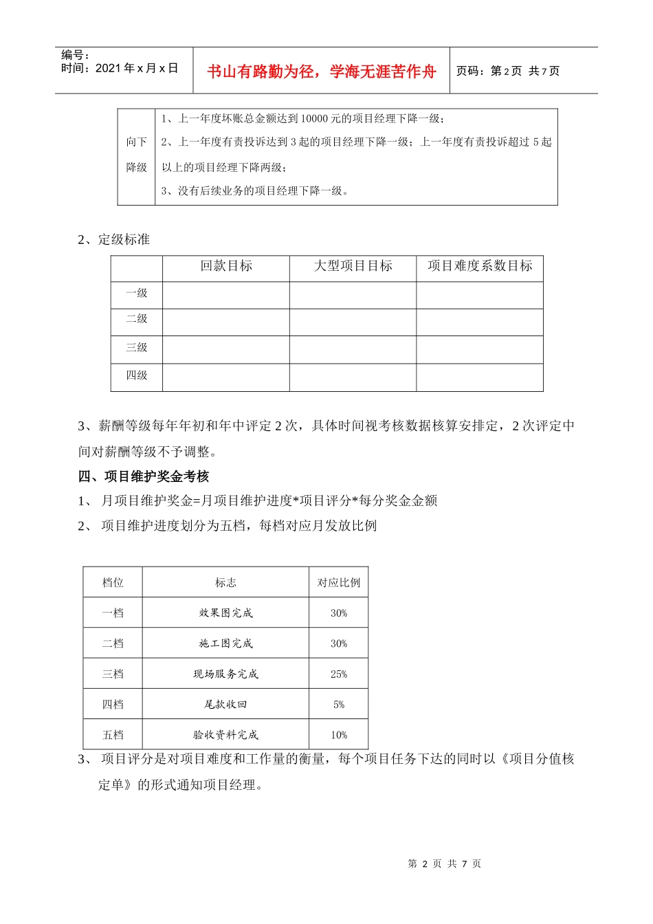 项目经理薪酬方案细则_第2页