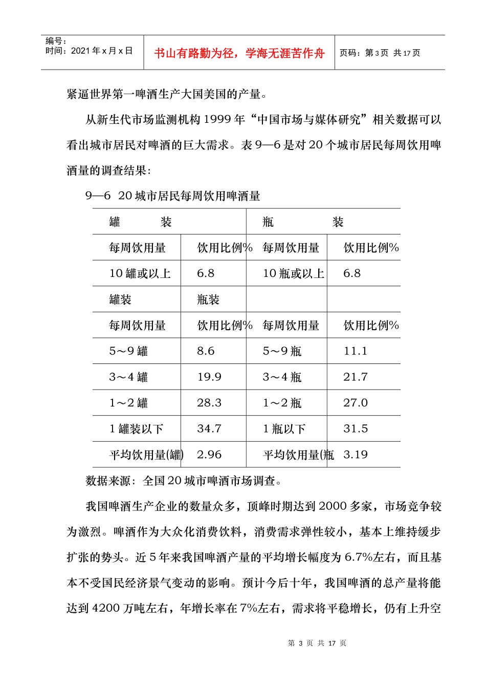 青岛啤酒的行业状况与促销策略分析_第3页