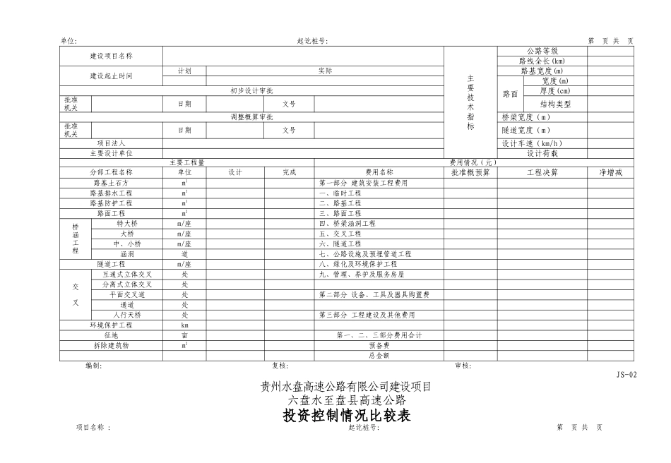 项目法人工程决算(JS01-15)_第3页